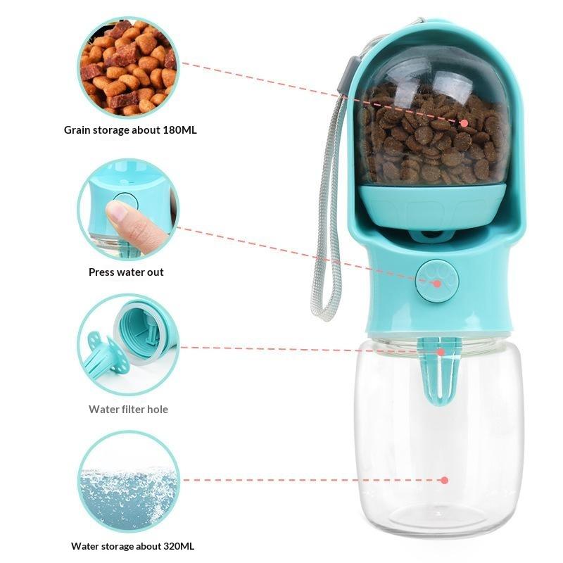 Hot 2 In 1 Portable Pet Water  - Hot Dog Press review and price
